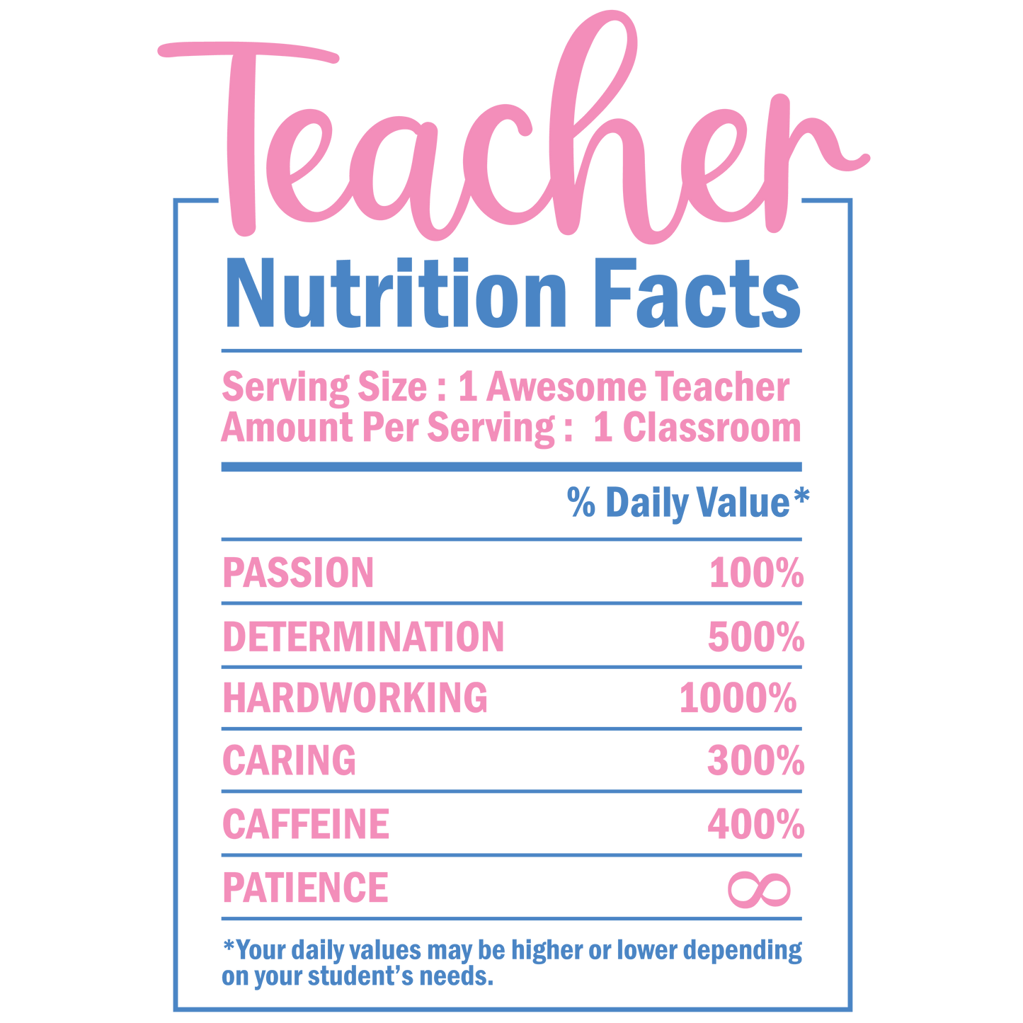 Teacher Nutrition Facts Design - DTF Ready To Press